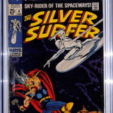 Silver Surfer #   4